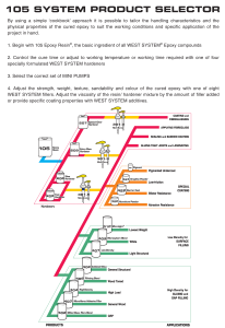 English WEST SYSTEM® 105 System Selection Chart 02-05-2024pdf 1 - Boating Supplies English WEST SYSTEM® 105 System Selection